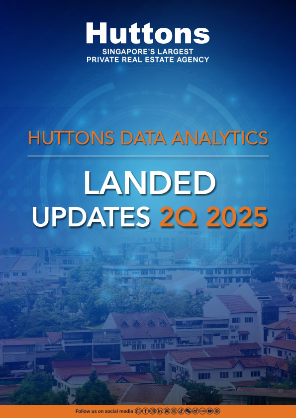 Cover of 2q 2025 Landed Report