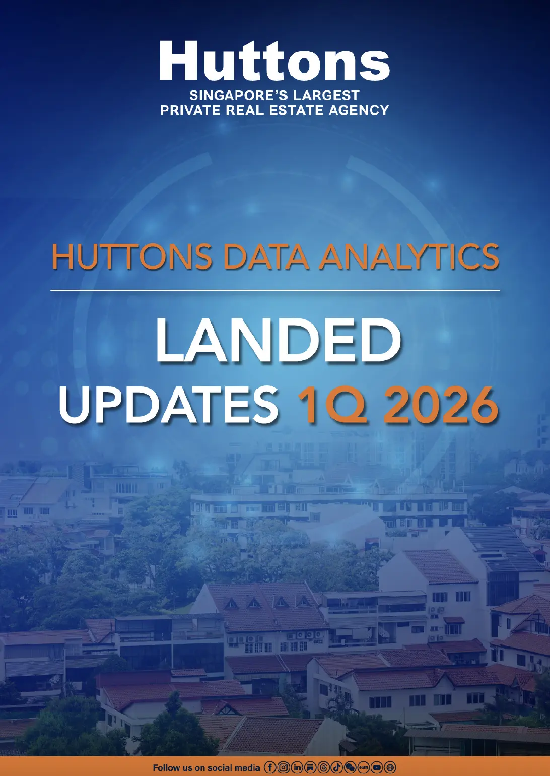 Cover of Landed 1q 2026 Quarterly Report