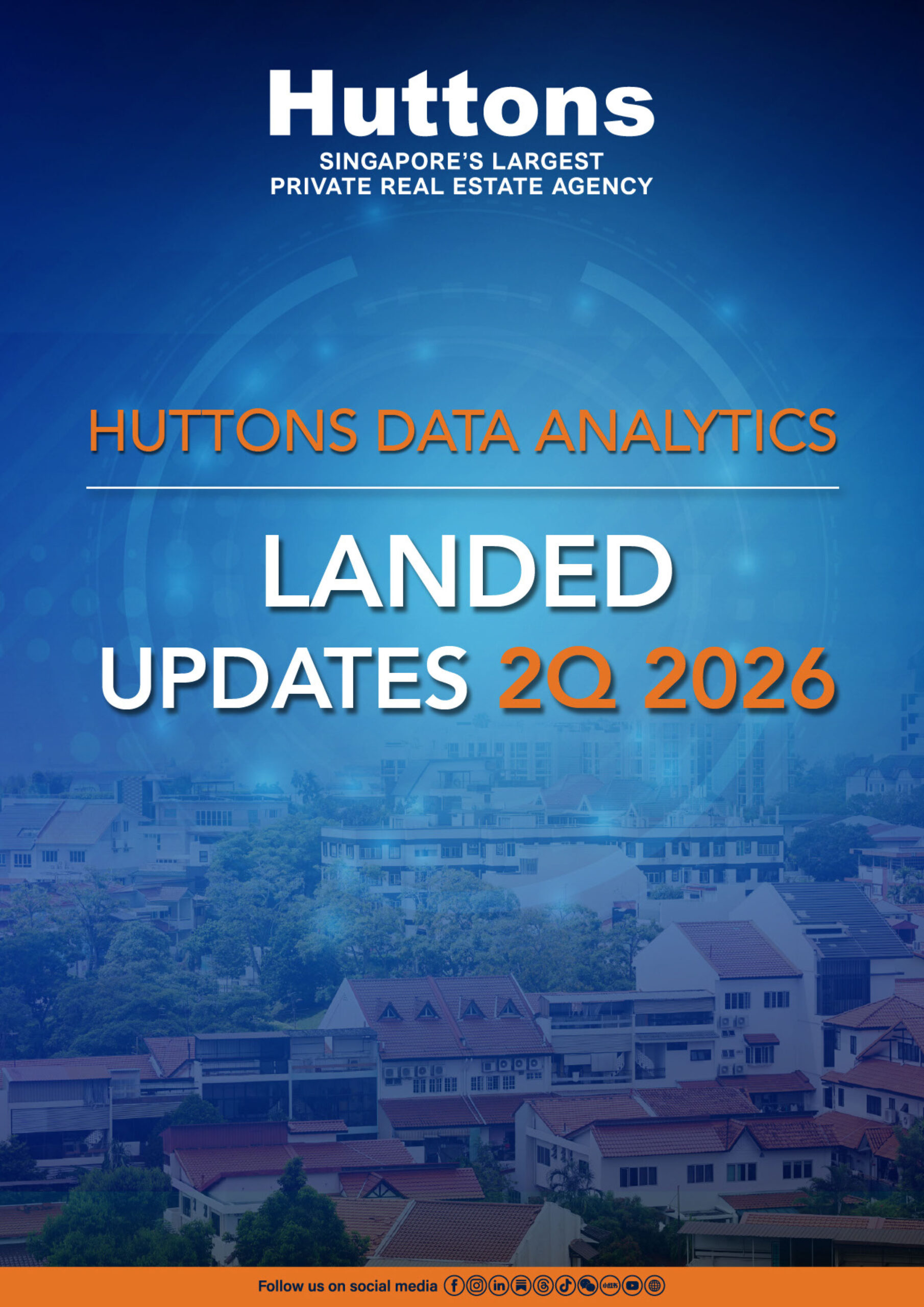 Cover of Landed 2q 2026 Quarterly Report